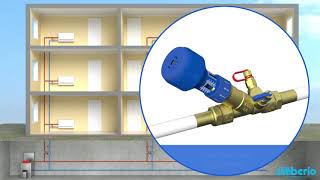 Cimberio  Cim 718  EN DPCV [upl. by Ardnayek]