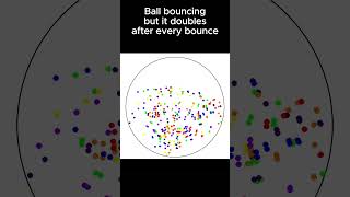 Ball bouncing but the balls double after every bounce [upl. by Niledam]