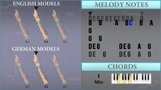 How to play Say You Wont Let Go on Recorder [upl. by Scrivings194]