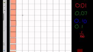 Place Value  Making Sense of Decimals Through Thousandths 5NBT3 [upl. by Avrit]