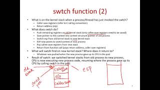 Operating Systems Lecture 25 Context switching in xv6 [upl. by Rodolphe]