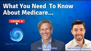 How Much Does Medicare Cost [upl. by Llenod]