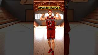 Hanamichi Sakuragi x Palavo Remix Dance slamdunk basketball [upl. by Audwen]