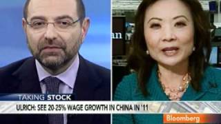 Ulrich Says China Needs Further Steps to Curb Inflation Video [upl. by Stepha277]