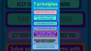 7 Principles for Making Marriage Work By John Gottman Animated Summary [upl. by Xever]