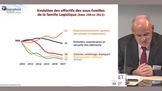 Etat des lieux de la famille Logistique  Michel Paillet [upl. by Gabbey533]