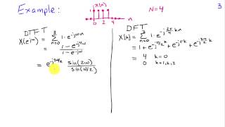 The Discrete Fourier Transform Sampling the DTFT [upl. by Dilks55]