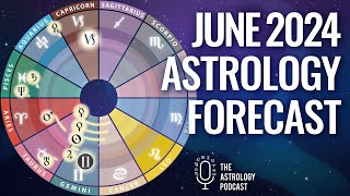 Astrology Forecast for June 2024 [upl. by Laurens]