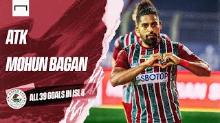 ATK Mohun Bagan All 39 goals scored in ISL 202122  Indian Super League  JoyMohunBagan [upl. by Leumel]