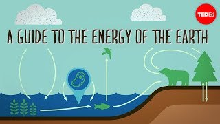 A guide to the energy of the Earth  Joshua M Sneideman [upl. by Zosima]