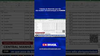 Cidades do maranhão que não irão receber complementação do FUNDEB [upl. by Eirbua]