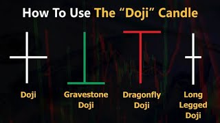 All Doji Candlestick Pattern  All Single Candlestick Pattern  Doji Candlestick Pattern Hindi [upl. by Nyllij219]