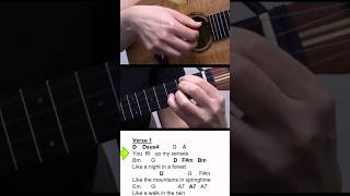 Annies Song  Ukulele Tutorial [upl. by Idel]