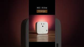 Top 5 Best Smart Home Devices 2024 [upl. by Morrie]