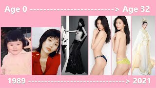 Ming Xi 奚梦瑶 Victorias Secret Super Model Transformation 1989  2021 Age 0  32 [upl. by Gnehs538]