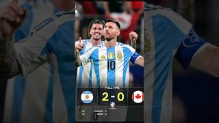 argentina vs canada highlights 2024 [upl. by Philemol]