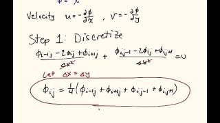 Elliptic PDE  Liebmanns Method [upl. by Anikram]