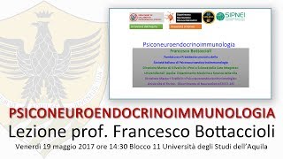 Lezione del prof Francesco Bottaccioli  19052017 [upl. by Adlesirg]