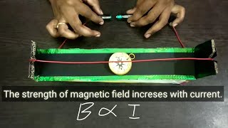 Oersteds Experiment Electro magnetism [upl. by Ymereg]