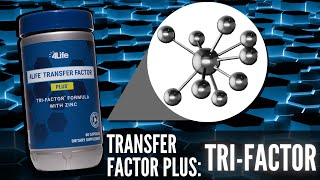 4Life Transfer Factor PLUS – TRIFACTOR FORMULA 🐄🥚 BENEFICIOS [upl. by Morlee859]