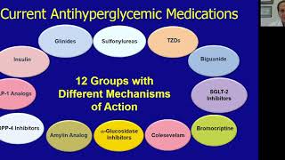 Endocrinology Webinar Medication Management in Diabetes [upl. by Archie724]