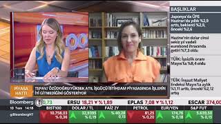 Bloomberg HT Canlı Yayını [upl. by Ahsieat]