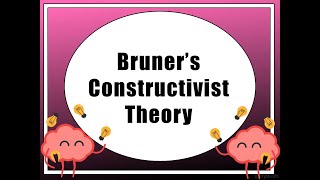 Bruners Constructivist Theory Spiral Curriculum and Discovery Learning [upl. by Warchaw]