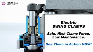 Roemhelds Electric Swing Clamps Offer Safe High Clamping Force [upl. by Cathie]