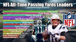 NFL AllTime Career Passing Yards Leaders 19322023  Updated [upl. by Hermina]