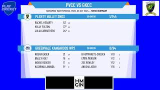 Plenty Valley 2nds v Greenvale Kangaroos WP2 [upl. by Nyltak491]