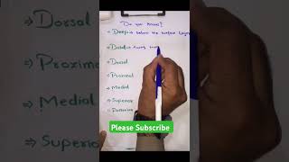 Medical terms  Anatomical terminology meducalterm anatomy shortvideo [upl. by Antoinetta]