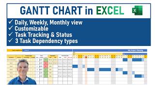 STEP by STEP EXCEL to GANTT CHART  Scheduling Project Management tool  No need for MS Project [upl. by Sophey]