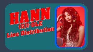 GIDLE  HANN Line Distribution [upl. by Haral]