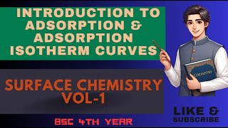 introduction to adsorption and adsorption isotherm curves adsorption adsorptionisotherm intro [upl. by Morehouse627]