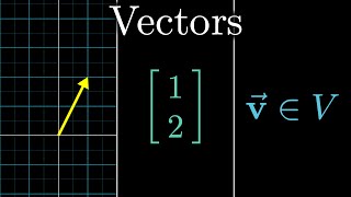 Vectors  Chapter 1 Essence of linear algebra [upl. by Ynnij62]