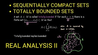 Sequentially compact sets and totally bounded sets Real Analysis II [upl. by Yajeet862]