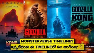 Monsterverse Timeline Explained In Telugu  Movieverse Telugu [upl. by Pazia]