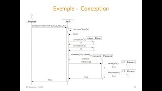 UML  Diagrammes de séquence conception [upl. by Atilef574]