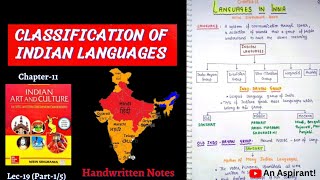 The Evolution of Languages through Ancient and Classical times in India  The story of Indian speech [upl. by Ellednahc777]