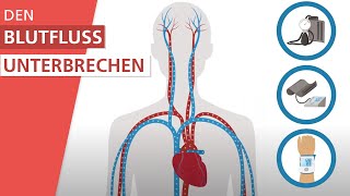 Wie messe ich meinen Blutdruck  Stiftung Gesundheitswissen [upl. by Raasch]