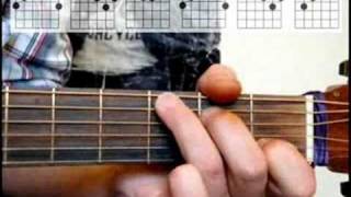 Learn How To Play Knockin On Heavens Door Acoustic Guitar [upl. by Elatnahs78]