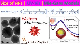 Nanoparticle size morphology concentration and distribution from UVVis absorbance data [upl. by Dori]