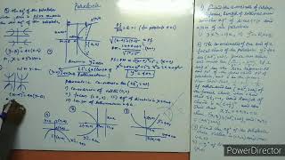 Parabola class 11  parabola class 11 sn dey  parabola class 11 jee mains parabola [upl. by Harday]