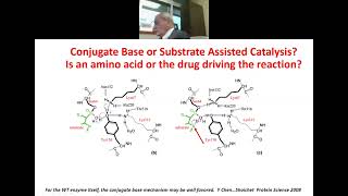 Prof Robert Bonomo Lecture on Betalactamase Inhibitors [upl. by Atsylak268]