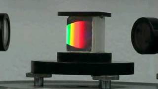 Prism with Spectrometer [upl. by Gusta]