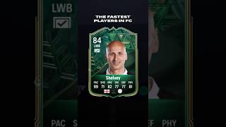 Shelvey is the FASTEST player in FC24 💨😂 eafc eafc24 fc24 fut football shorts [upl. by Aglo]