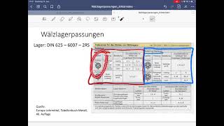 Wälzlagerpassungen Erklärvideo  KRL [upl. by Boru]