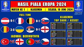 Hasil Piala Eropa 2024 Tadi Malam  AUSTRIA vs PRANCIS  BELGIA vs SLOVAKIA  Klasemen Euro 2024 [upl. by Rhtaeh]