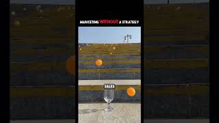 Marketing Without a Strategy Heres Why It Never Works [upl. by Denney]