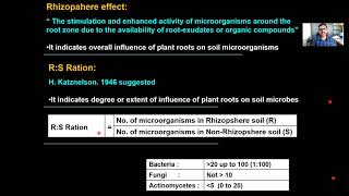 Rhizosphere Lecture 2 [upl. by Xino]